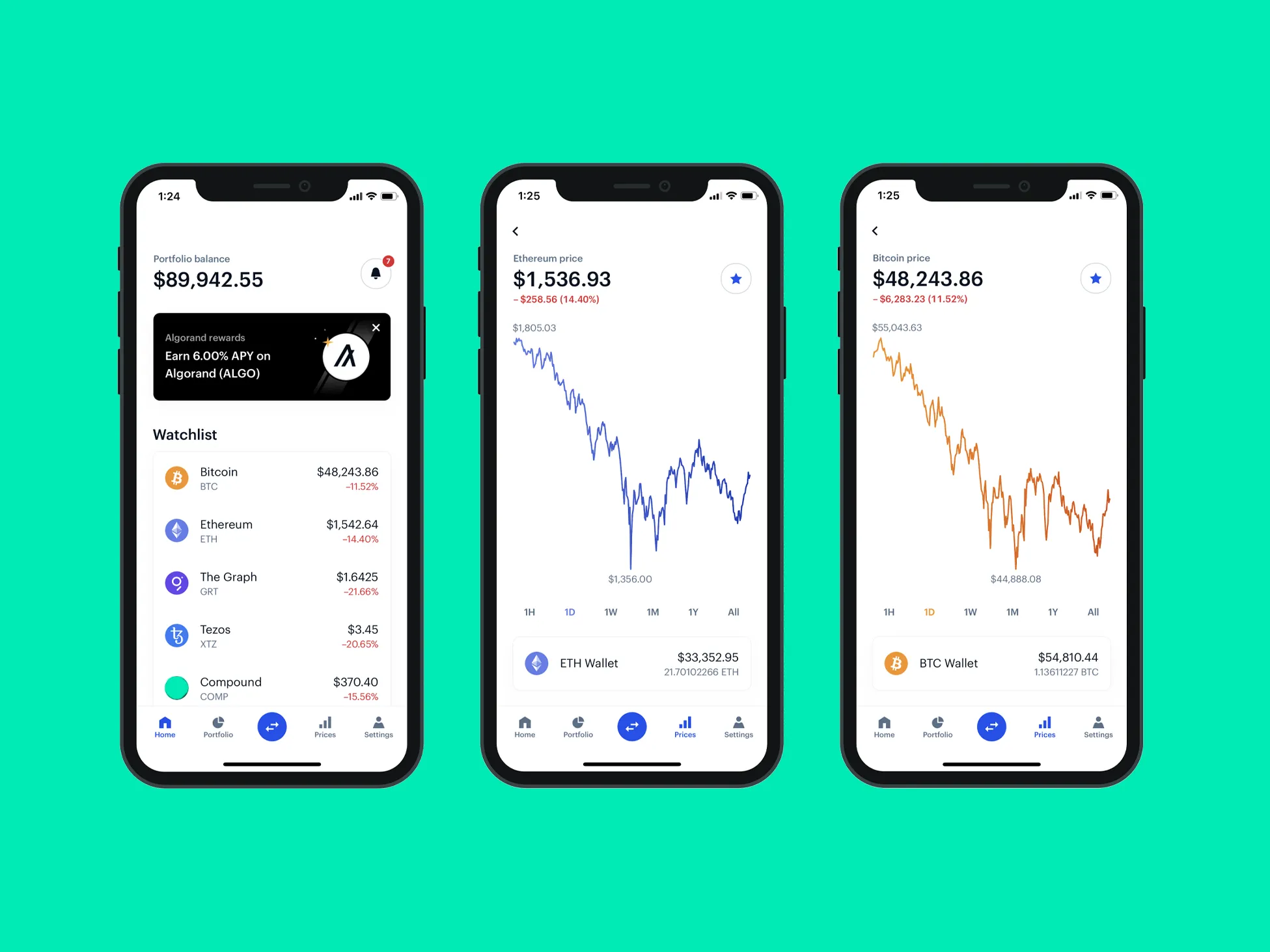 5 Scam Crypto Gaming yang Bikin Player Rugi Besar