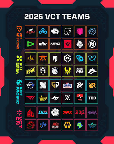 Dunia Esports VALORANT